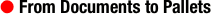 l From Documents to Pallets